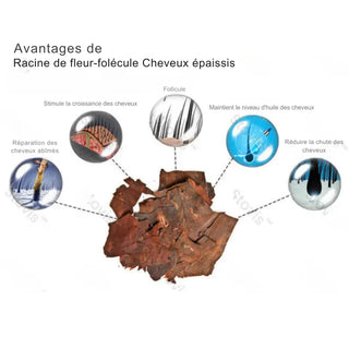 Soin de Repousse Capillaire Naturelle en 7Jours